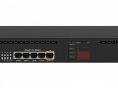 Mikrotik Router xDSL 10xGbE PoE RB3011UiAS-RM